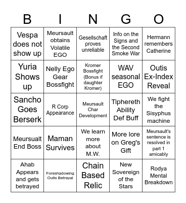Canto X Prediction Bingo Card