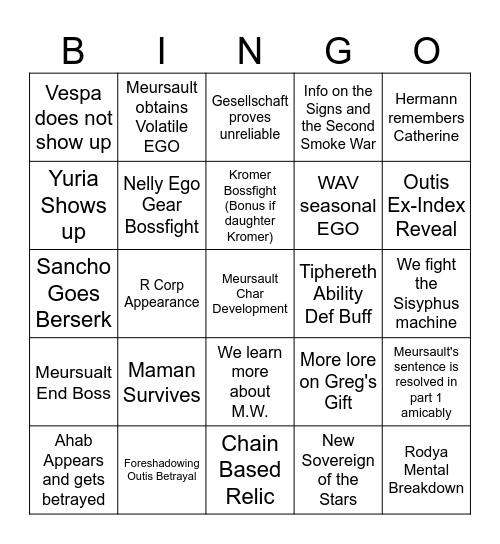 Canto X Prediction Bingo Card