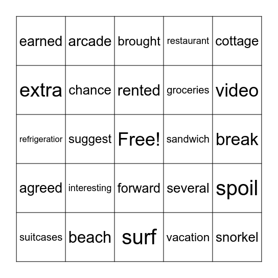 The Best Vacation Ever  Bingo Card