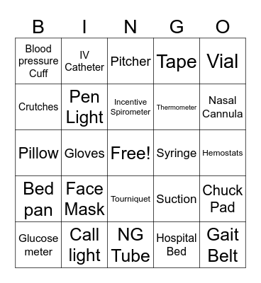 Medical Terminology Bingo Card