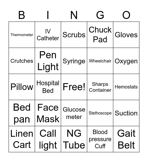 Medical Terminology Bingo Card