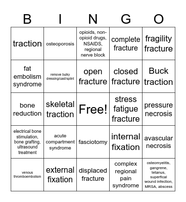 Break a Leg: Musculoskeletal Trauma Bingo Card