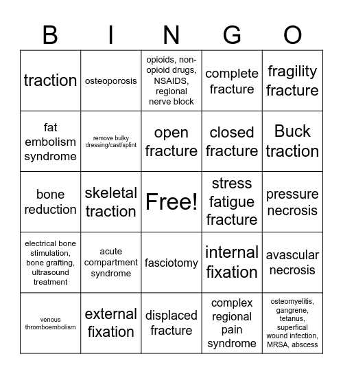 Break a Leg: Musculoskeletal Trauma Bingo Card