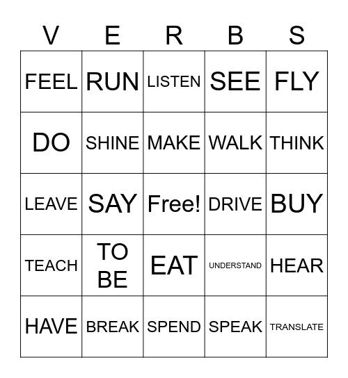 PAST SIMPLE AND PARTICIPLE VERBS Bingo Card