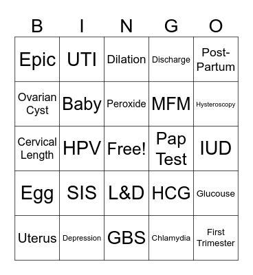 OBGYN Bingo Card