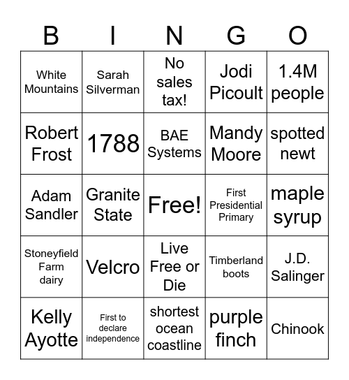 New Hampshire Bingo Card