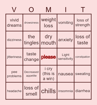 new meds bingo Card