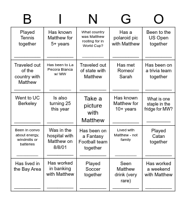 Matthew's 25th BDay BINGO Card