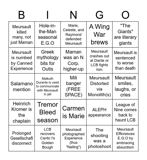 Canto X Bingo Card