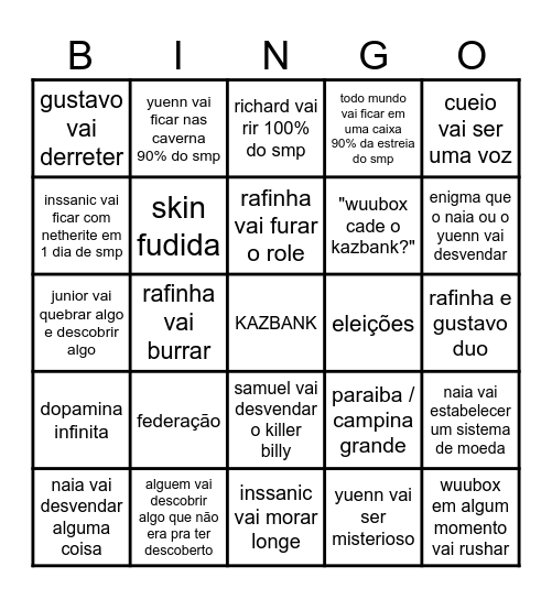 COISAS QUE VÃO ACONTECER NO KAZBANK Bingo Card