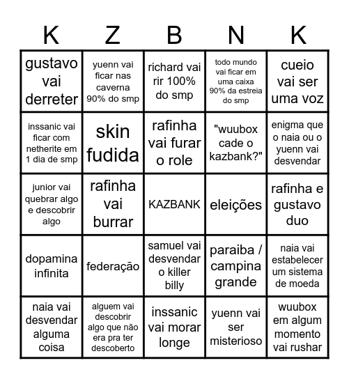COISAS QUE VÃO ACONTECER NO KAZBANK Bingo Card