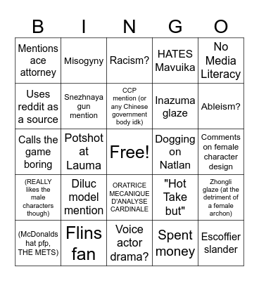 that one girl's genshin video twitter hates Bingo Card