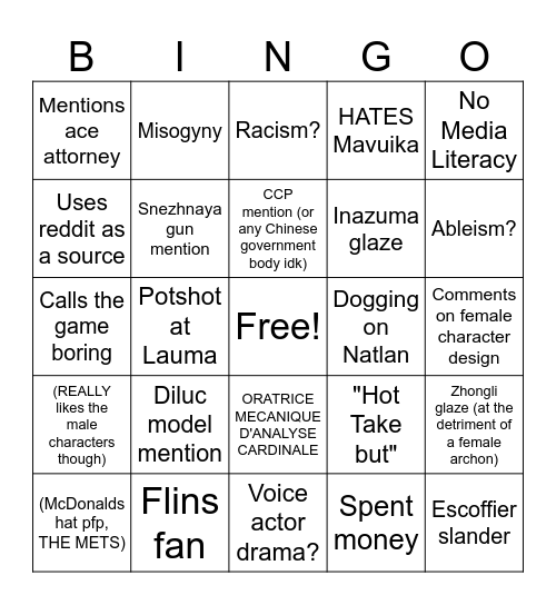 that one girl's genshin video twitter hates Bingo Card