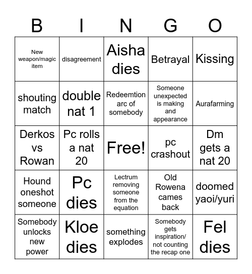 Dos sanctuary finalito Bingo Card