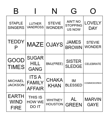 BMJ FAMILY REUNION Bingo Card