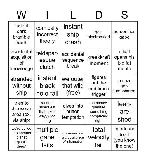 Outer That Wild - Lorenzo Bingo Card