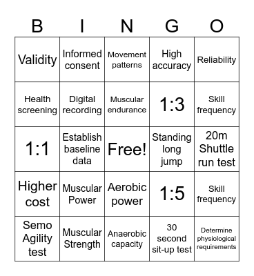 Activity Analysis Bingo Card