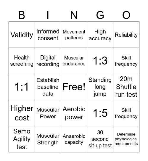 Activity Analysis Bingo Card