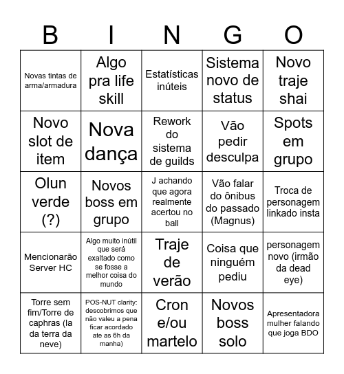 Black desert heidel ball Bingo Card