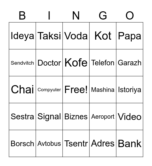 Cognates - The words you already know Bingo Card
