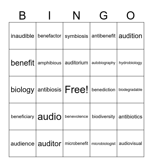 AUD - BENE - BIO Bingo Card