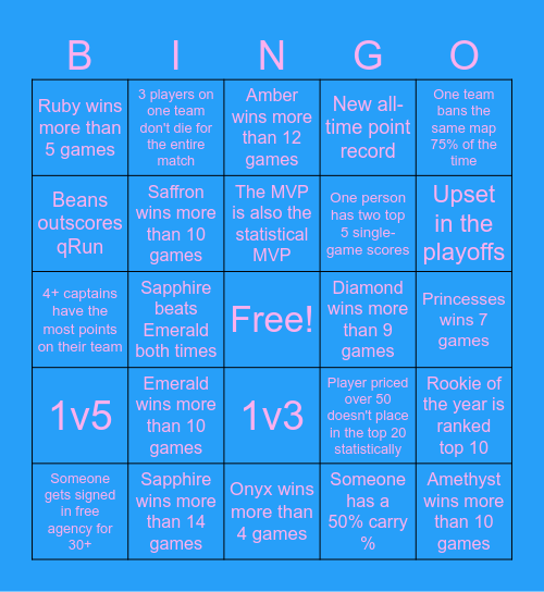 IRS Season 4 Bingo Card