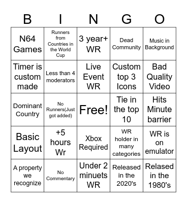 Speedrun Bingo Card