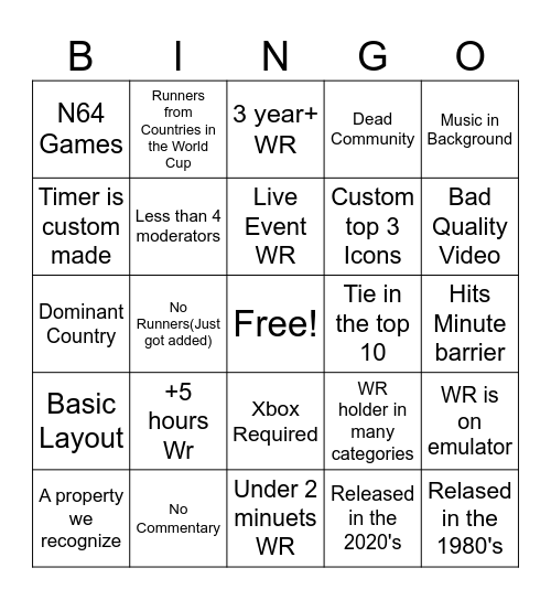 Speedrun Bingo Card
