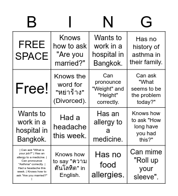 Nurse Practitioners English Bingo Card