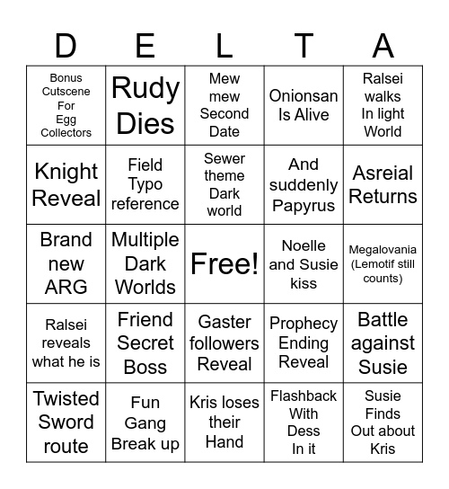 Deltarune Chapter 6 Bingo Card