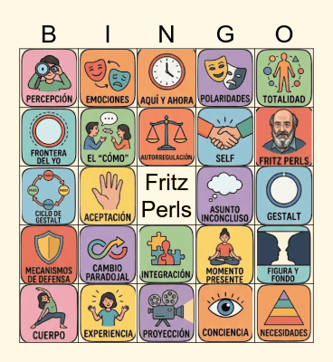 FRITZ PERLS Bingo Card