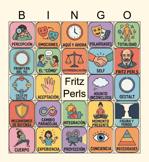 FRITZ PERLS Bingo Card