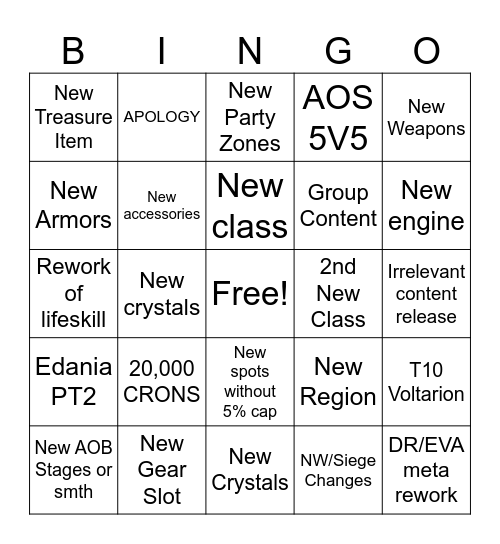 Ball Predictions Bingo Card
