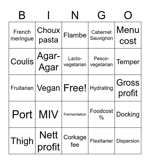 Hospitality Bingo Card