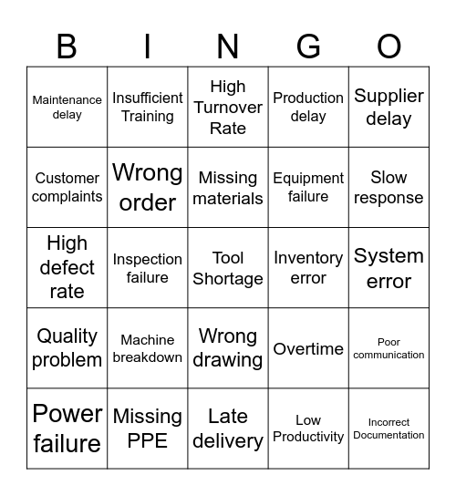 WORKPLACE PROBLEMS Bingo Card