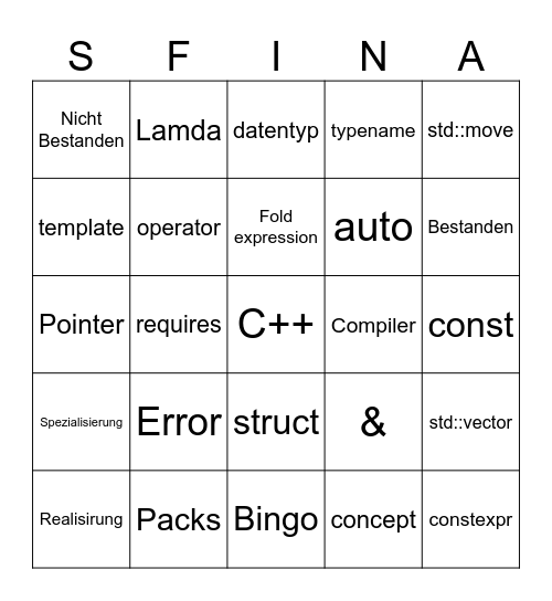 Ußfeller Bingo Card