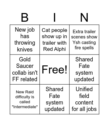 Berlin Fanfest Bingo Card