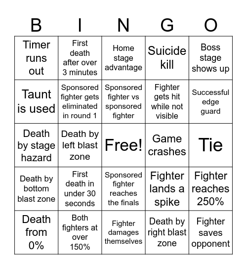 Anniversary Tourney Bingo Card
