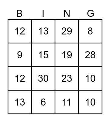 Le Bingo des Nombres Bingo Card