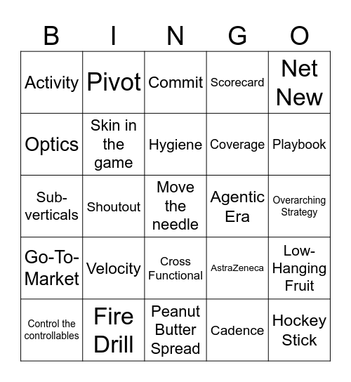 Buzzword Bingo Card