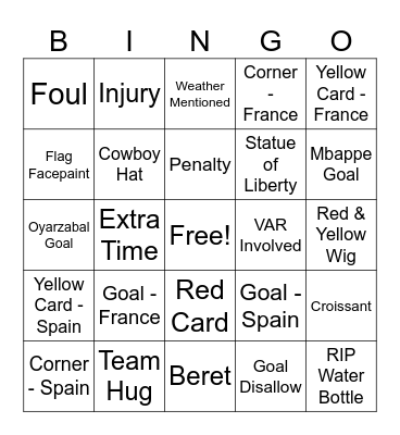 France v Spain (World Cup 2026) Bingo Card