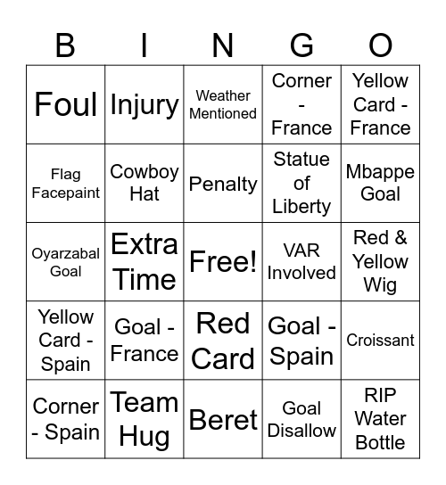 France v Spain (World Cup 2026) Bingo Card