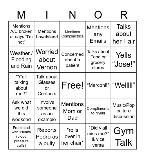 MINOOORRR Bingo Card