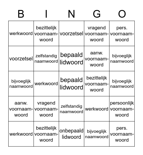 Woordbenoeming Bingo Card