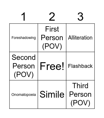Literary Devices Bingo Card