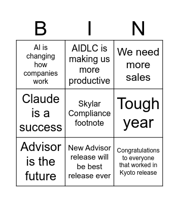 All hands Bingo Card