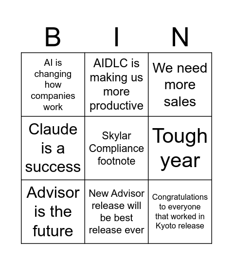 All hands Bingo Card
