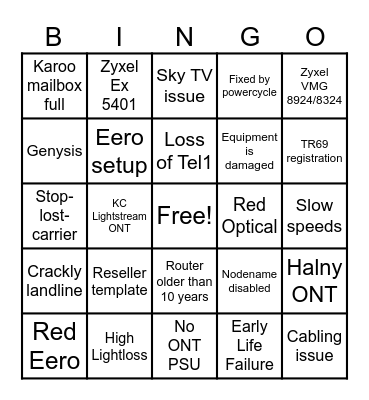Tech Support Bingo Card