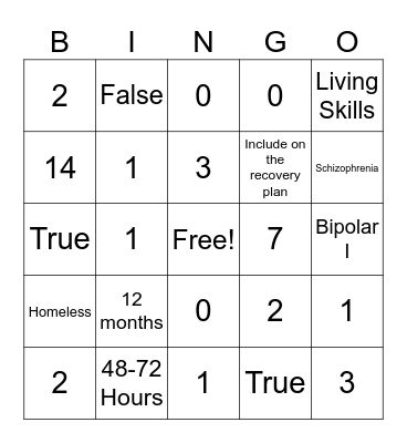 ANSA BINGO Card