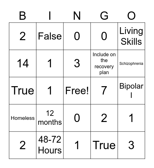 ANSA BINGO Card